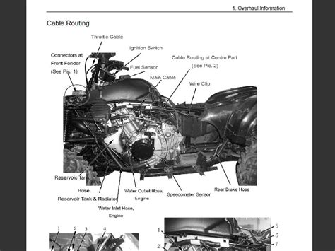 cf moto  engine parts diagram reviewmotorsco