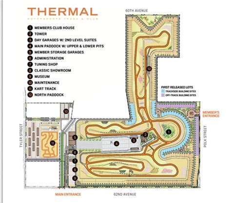 thermal racetrack coming