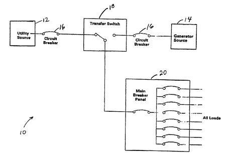 manual transfer switch wiring diagram cadicians blog