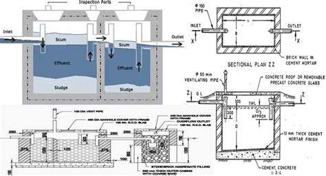 designing  septic tank septic tank construction methods
