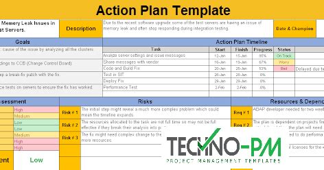 project action plan template excel   rwanda