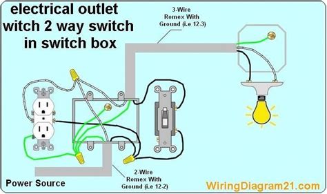 Light Switch To Outlet Wiring Diagram перевод Funtv