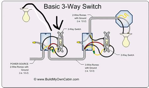 wiring  switch  light