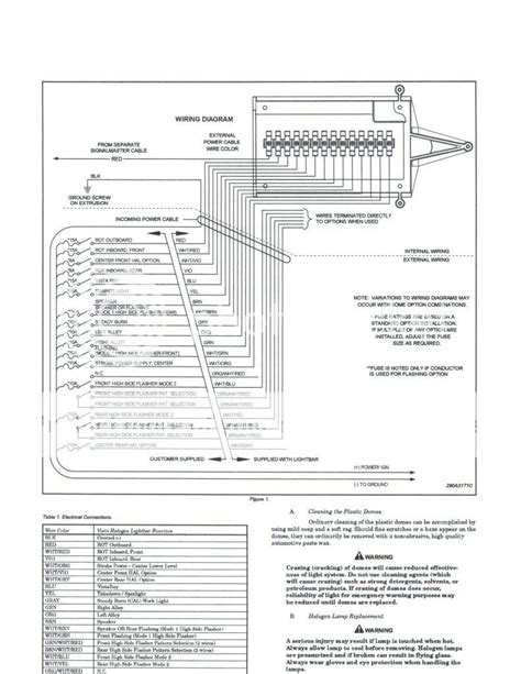 whelen liberty light bar wiring diagram decoratingspecialcom