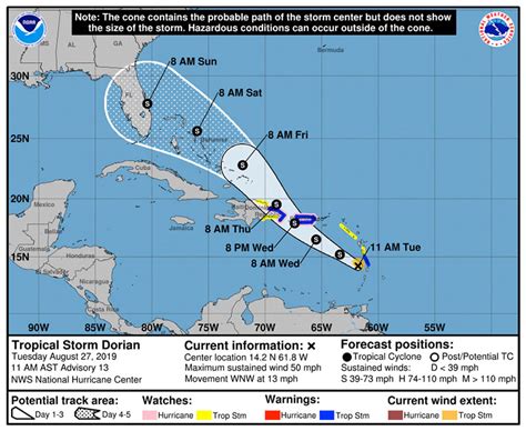Dorian Tropical Storm Warning Issued For Dominican Republic Travel