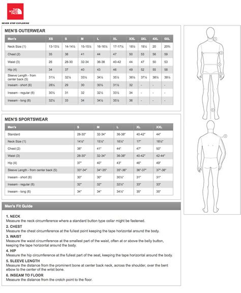 the north face men s clothing sizing chart