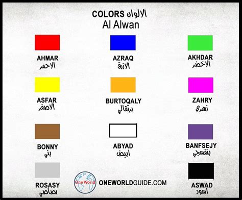 Learn How To Say Colors In Arabic One World Guide Colors In Arabic