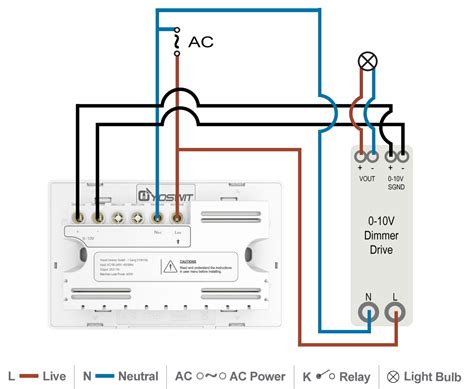 wire    dimmer switch