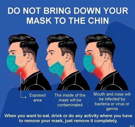 wear masks properly good info net
