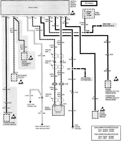 pin wiring diagram  chevy silverado silverado vss dlc truck tbi  silverado tail light