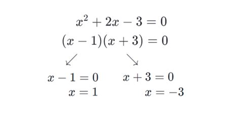 😍 How To Solve Factoring Problems Solving Quadratic Equations By