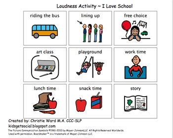 loudness scale lesson plan pk   kids  social tpt