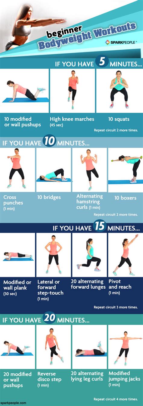 effective bodyweight workouts for every busy schedule sparkpeople