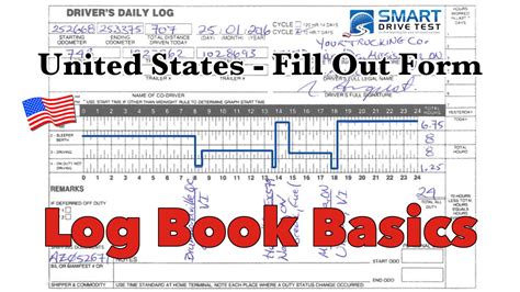 fill   form correctly united states log books youtube
