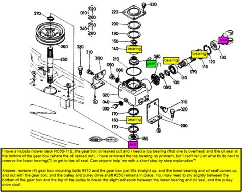 kubota   mower deck parts diagram  logic