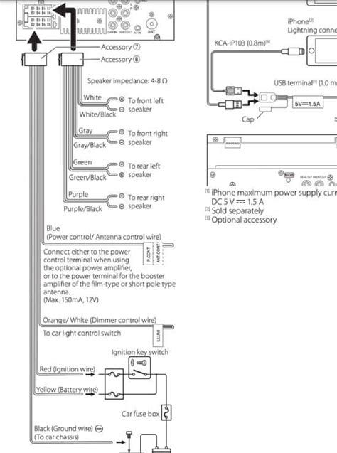 kenwood dmxs wiring diagram
