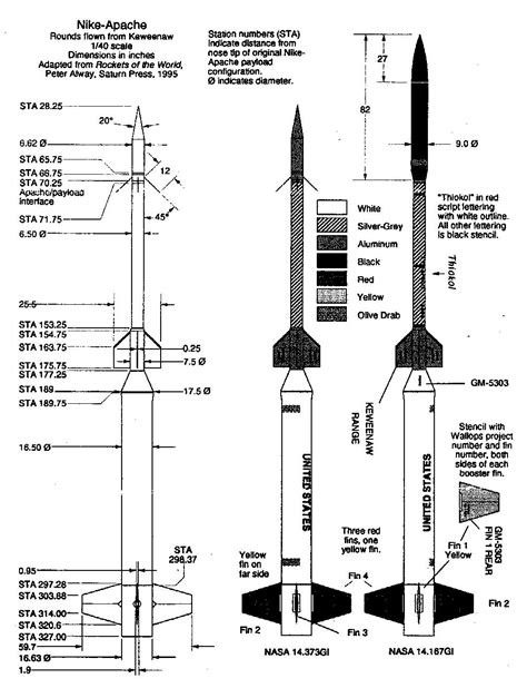 technical diagram  rockets general technics