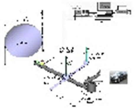 radar cross section rcs measurement  evaluation system