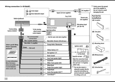 kenwood aftermarket radio wiring diagram  aftermarket car