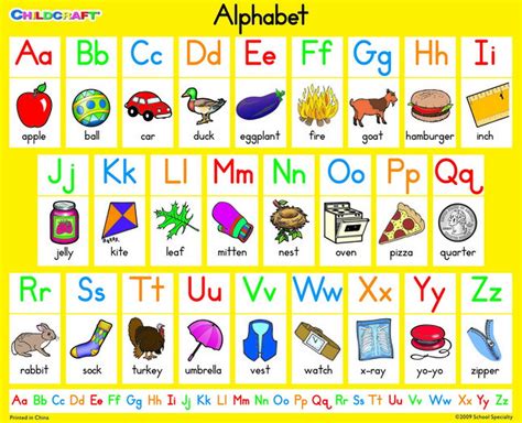 childcraft student sized english alphabet charts set   walmartcom