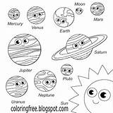 Planets Planet Coloring Solar Kids System Drawing Space Pages Cartoon Printable Jupiter Clipart Easy Drawings Science Color Template Book Paintingvalley sketch template