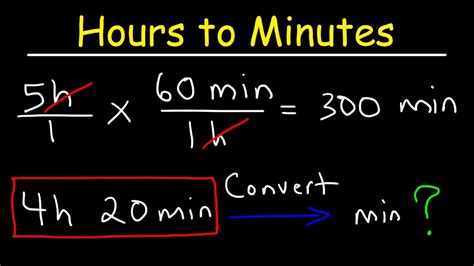 top   minutes    hours   correct answers chewathai