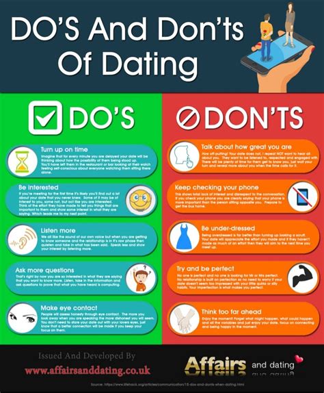 do s and don ts of dating