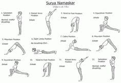 pin  nimisha varier  cardiac yoga yoga benefits asana types  yoga