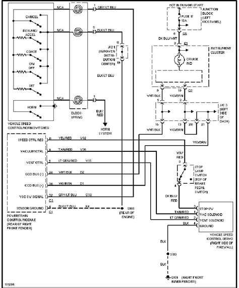 dodge dakota   pcm wiring diagram wiring diagram  schematic