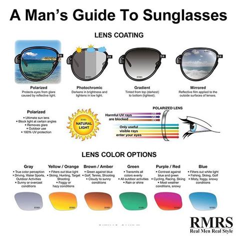 a man s guide to choosing lens coating and lens color menwithclass
