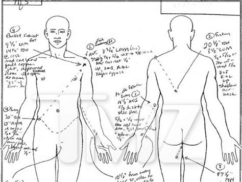 notorious big autopsy report reveals graphic details