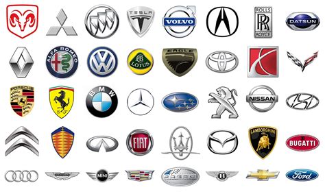 famous car company logos   meanings  logos pictures