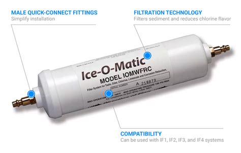 ice  matic iomwfrc water filter replacement cartridge