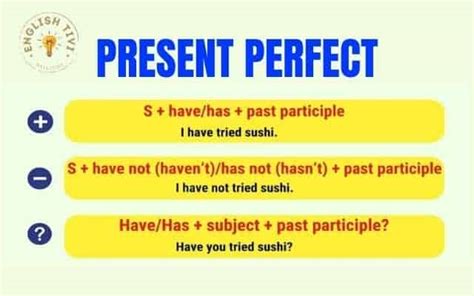 present perfect tense english grammar tenses englishtivi