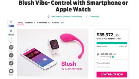 the first apple watch sex toy is out and it sold out faster than iphone 6