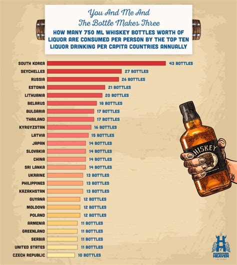 these are the drunkest countries in the world and it s time for america