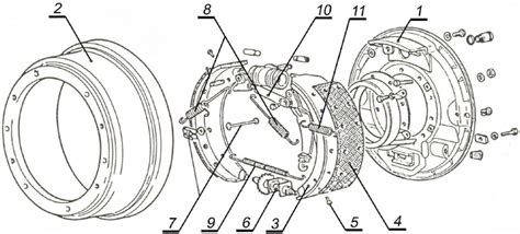 main parts  rear drum brakes  baking plate  drum  brake  scientific