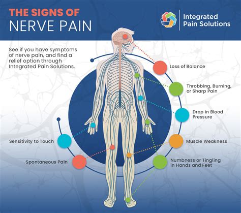 ready  nerve pain relief learn   mosinee antigo