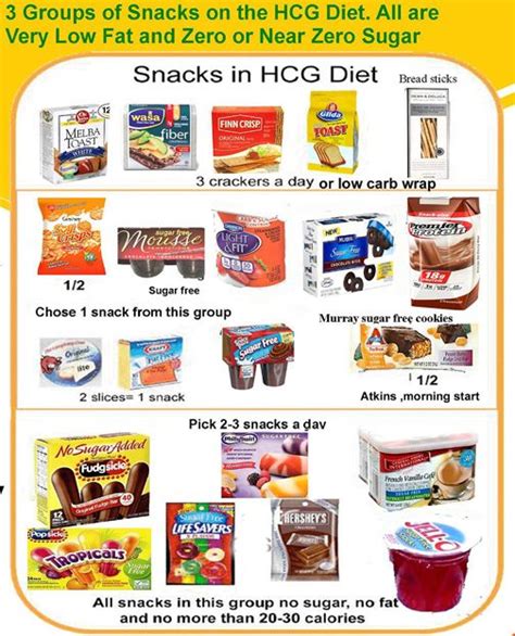 hcg foods  calorie hcg diet dr richard lipman md
