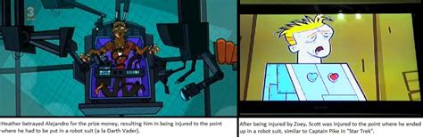 My Theory On Why Zoey Is The New Heather Total Drama