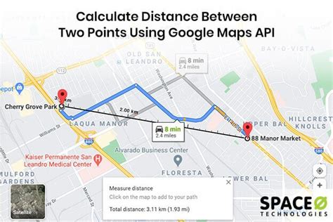 calculate distance   points  map fabfitfun spring