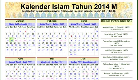 islamic calendar    alhabibs blog