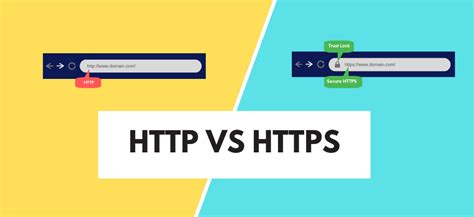 difference  http  https detailed guide