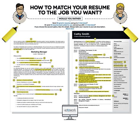 matching  resume   job  prepared