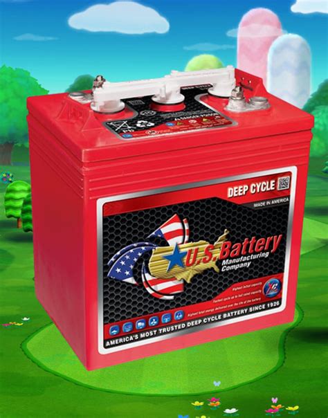 Golf Cart Batteries – Battery World