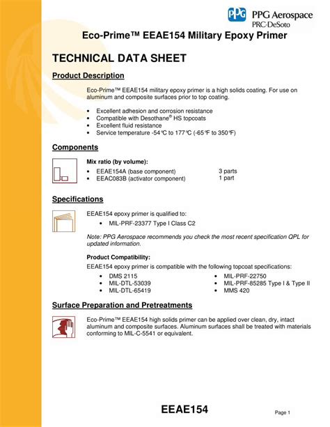 technical data sheet ppg aerospace mil prf  type  class