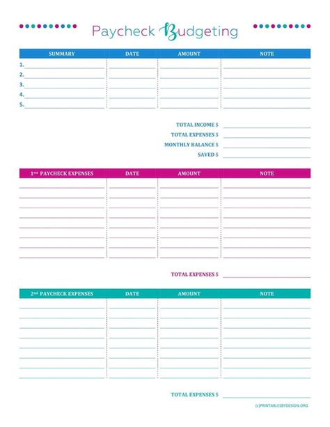 weekly paycheck budget template   paycheck budget budget