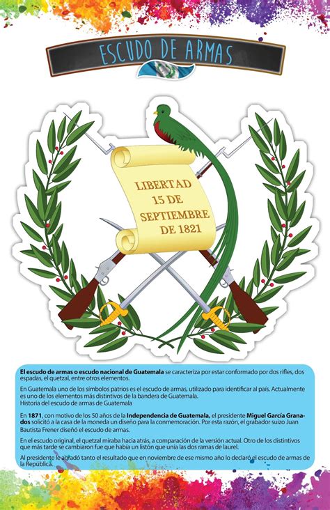Escudo Nacional De Guatemala Alta Resolución