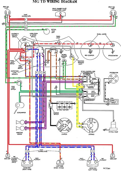 mg tdtf wiring diagrams  colour  mg  society