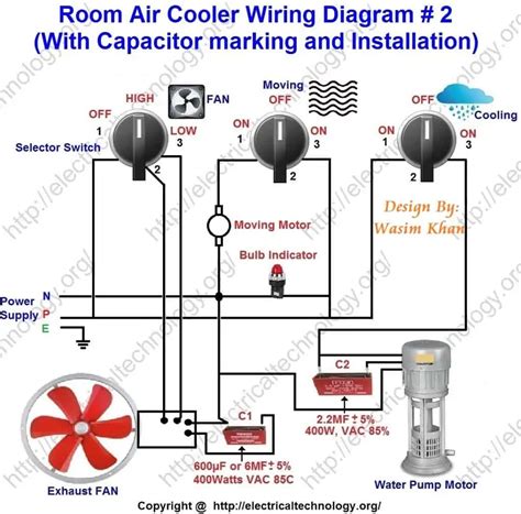 room air cooler wiring diagram   capacitor marking  installation